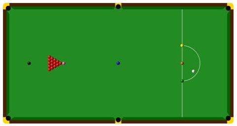 Tischaufbau Snooker Tischaufbau Snooker